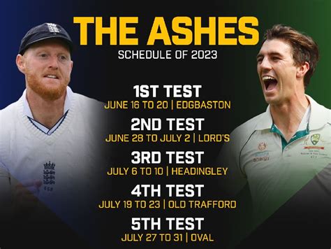 who won the ashes 2023|2023 ashes test results.